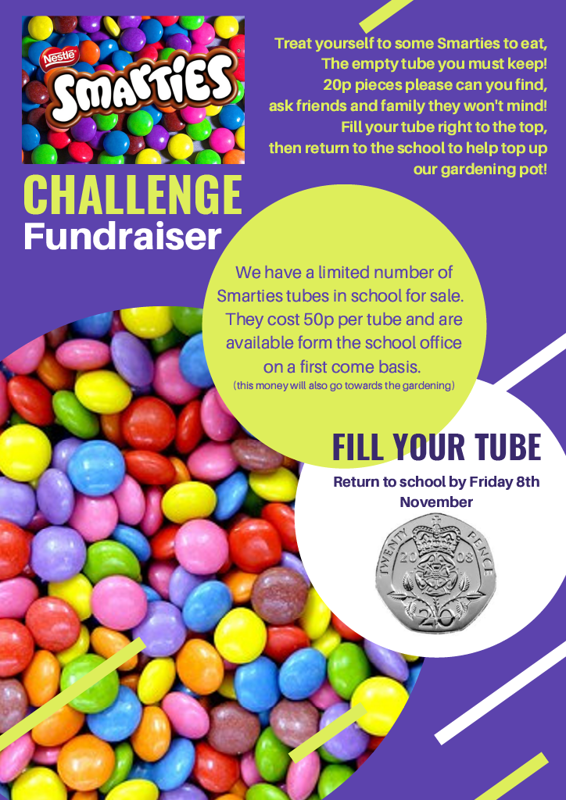 Image of Smarties Challenge - Deadline extended!